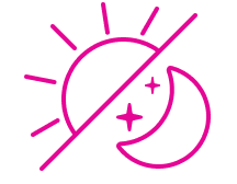 
Anytime Anywhere feature